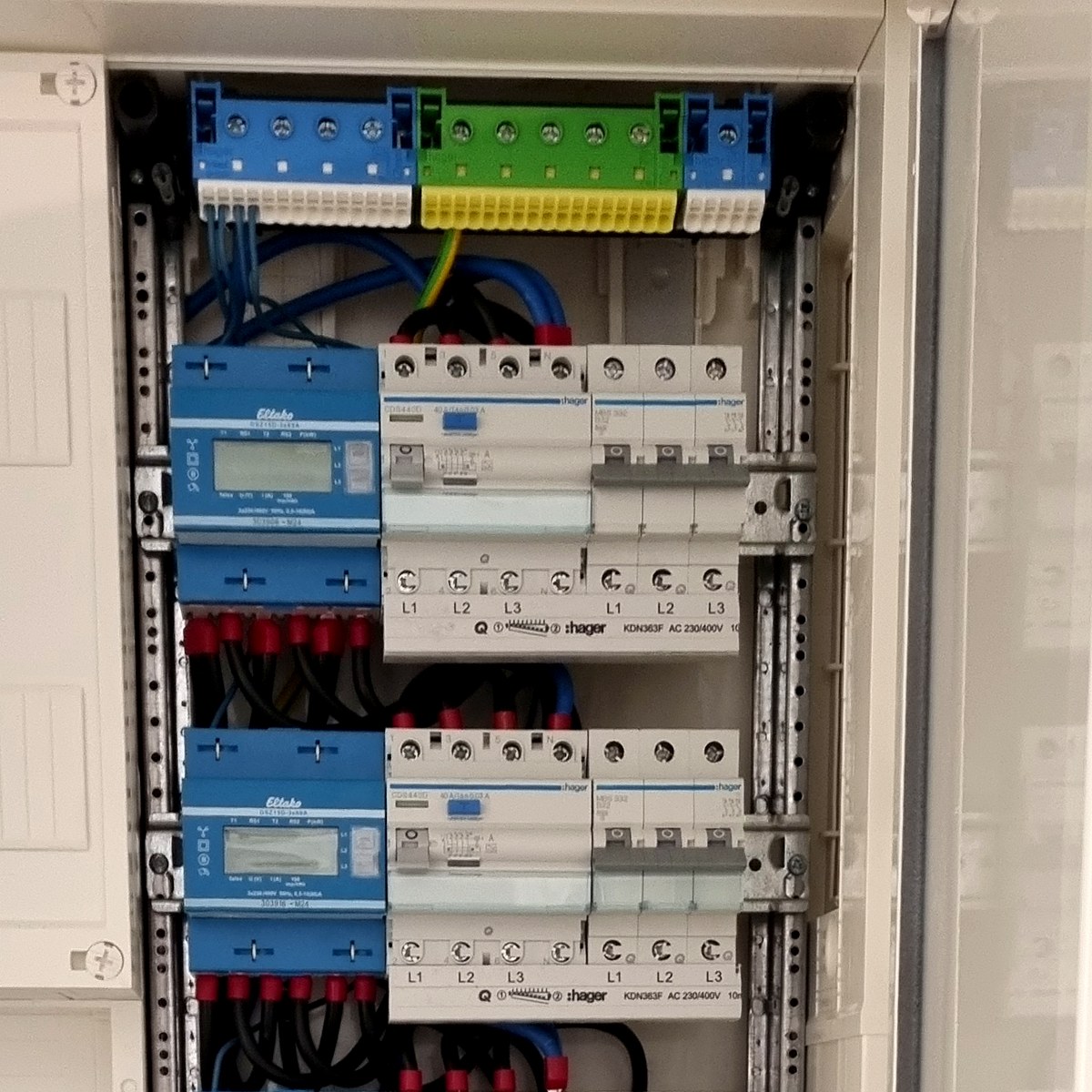 Verteilung mit Energiezählern und Sicherungsautomaten